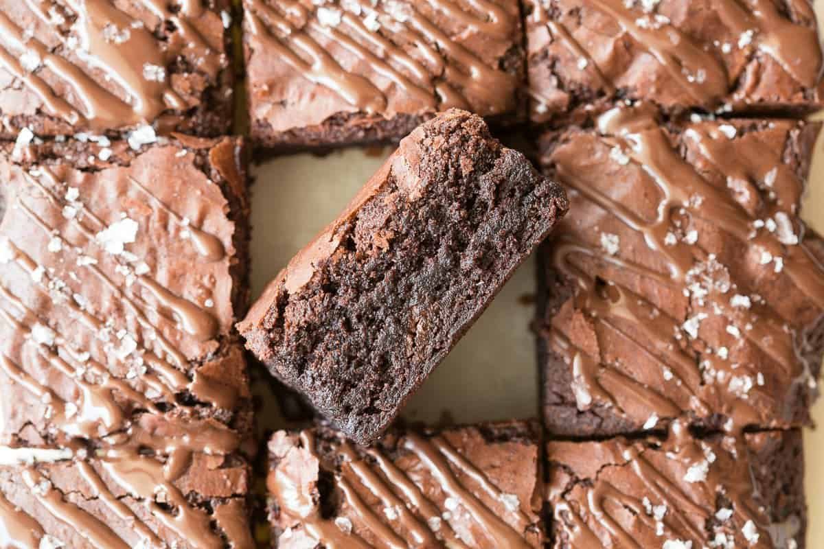 Healthy Protein Brownies Recipe Details